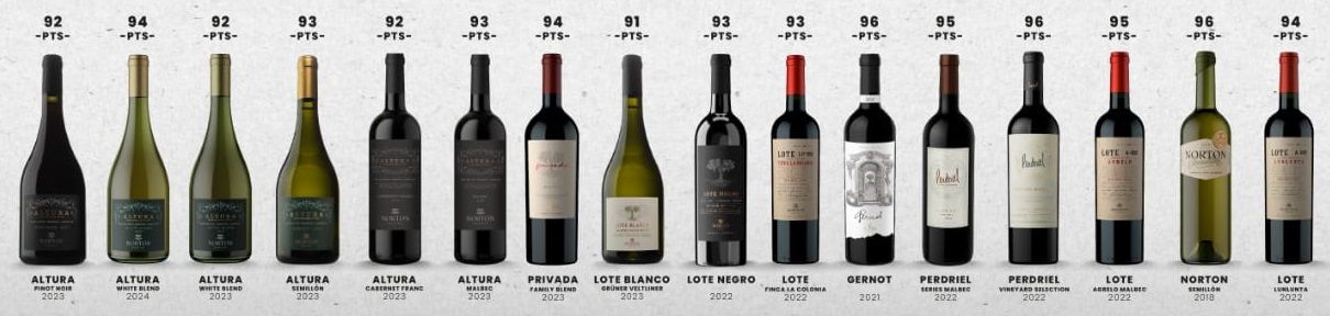 Odoo - Prueba 1 a tres columnas