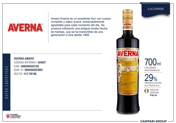 AMARO AVERNA 700CC